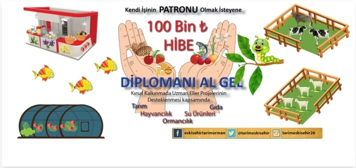 100 bin TL hibe destekli projede son başvuru 28 Şubat
