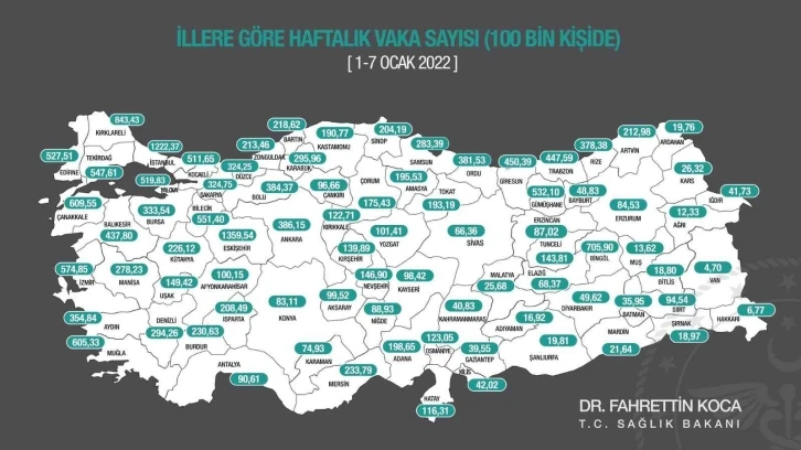 Bakan Koca, il bazında 100 bin kişi içinde bir haftalık vaka haritasını paylaştı
