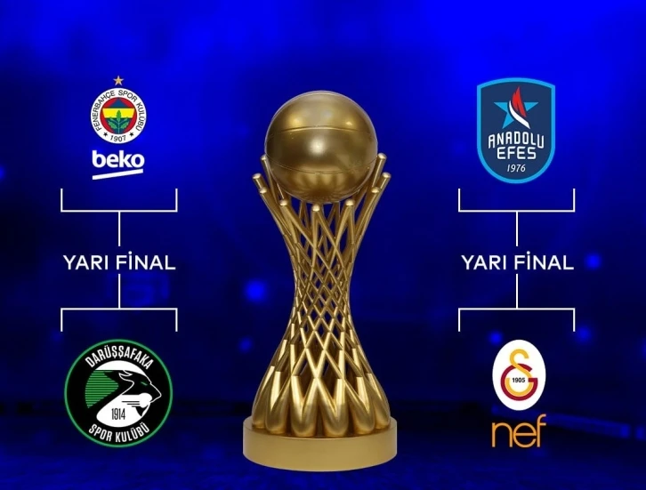 Basketbol Süper Ligi Play-Off maçları Tivibu’da
