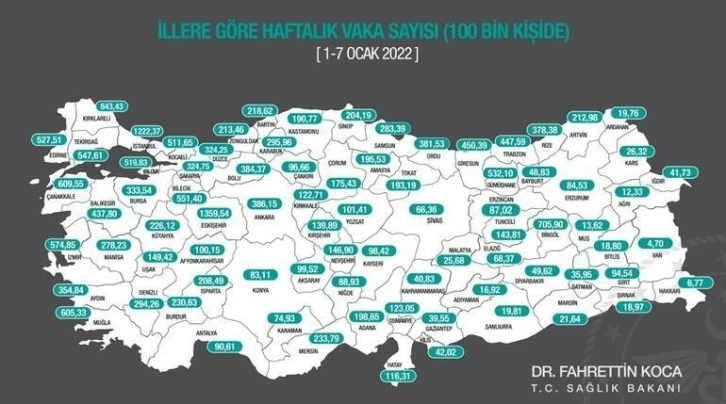 Bilecik’te vaka sayısı 2 haftada ikiye katladı
